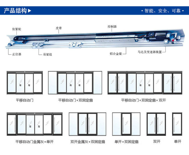 松下150型黄瓜视频APP色版-门体样式结构图